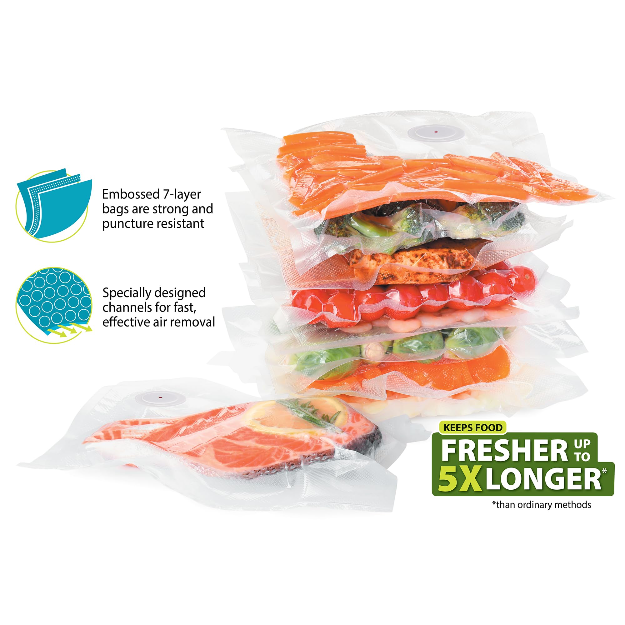 Ulepszona wersja zestawu workó – Food Storage Vacuum Seal Bags recenzja i cena